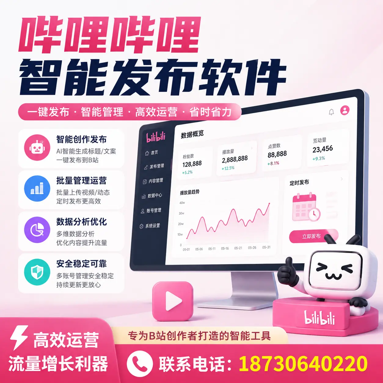 如何评估哔哩哔哩智能发布软件的ROI？海东 企业必读
